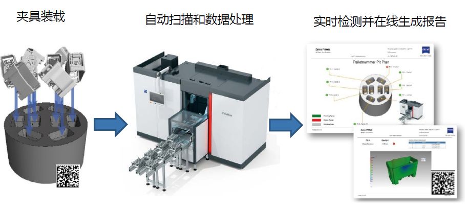 苏州苏州蔡司苏州工业CT